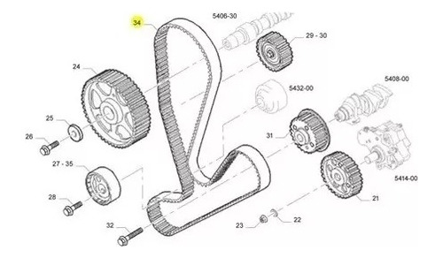 Correia Comando Dentada Original Iveco 17...